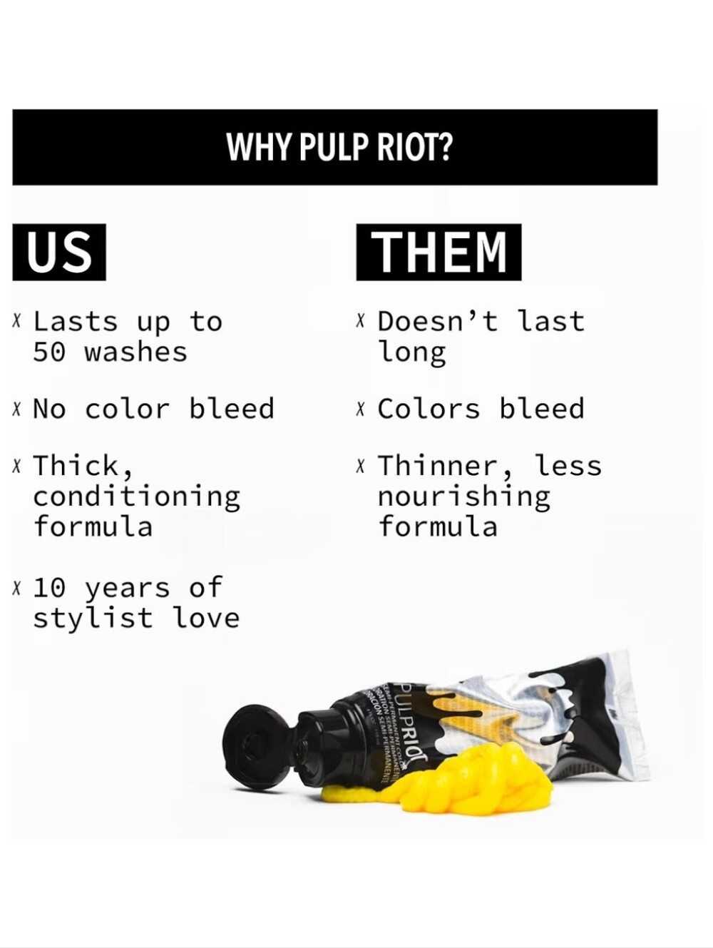 Pulp Riot Pyro Semi-Permanent Hair Color - Blood Red - Picture 8 of 10